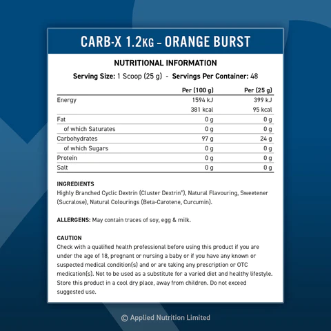 Carb X – Applied Nutrition 48SV